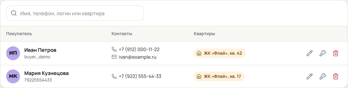Кабинет менеджера: список покупателей с контактами и назначенными квартирами